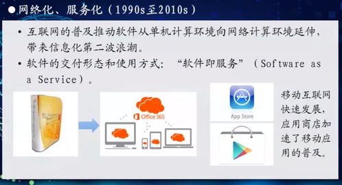 智能時代軟件技術(shù)與產(chǎn)業(yè)發(fā)展——基礎(chǔ)軟件服務(wù)深度解讀