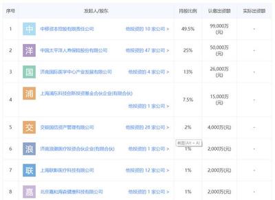 中國移動擲重金布局應用軟件服務(wù)，新公司背后暗藏何戰(zhàn)略深意？