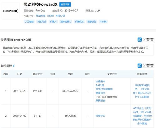 靈動科技再獲資本青睞，Pre-C輪融資超2.5億元，加速智能軟件服務布局