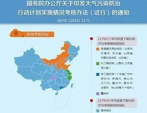 多維度治理大氣污染 技術創新與合同能源管理雙輪驅動企業可持續發展