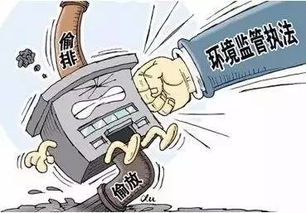 石家莊市修訂大氣污染防治條例，明確合同能源管理違規(guī)行為及處罰措施